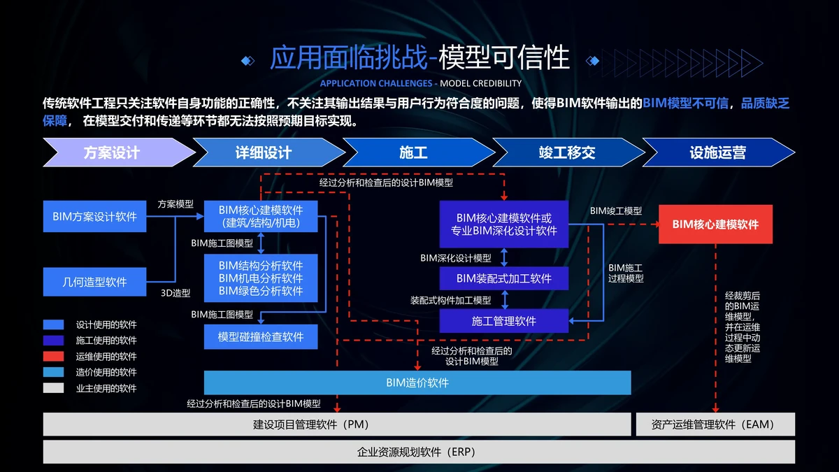 制定篮球交流计划以促进个人技能发展的方法_2